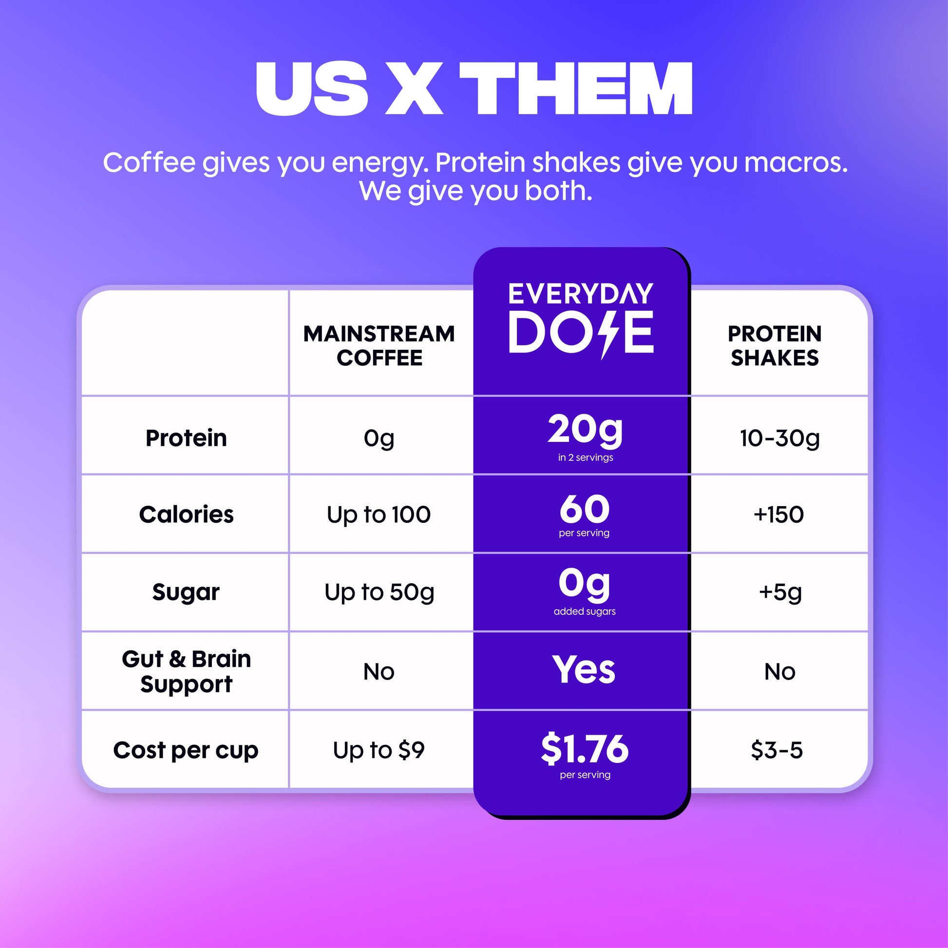 protein-coffee-b6 4_25f10cba-5f87-4bf9-be14-a79890ad83dd.jpg