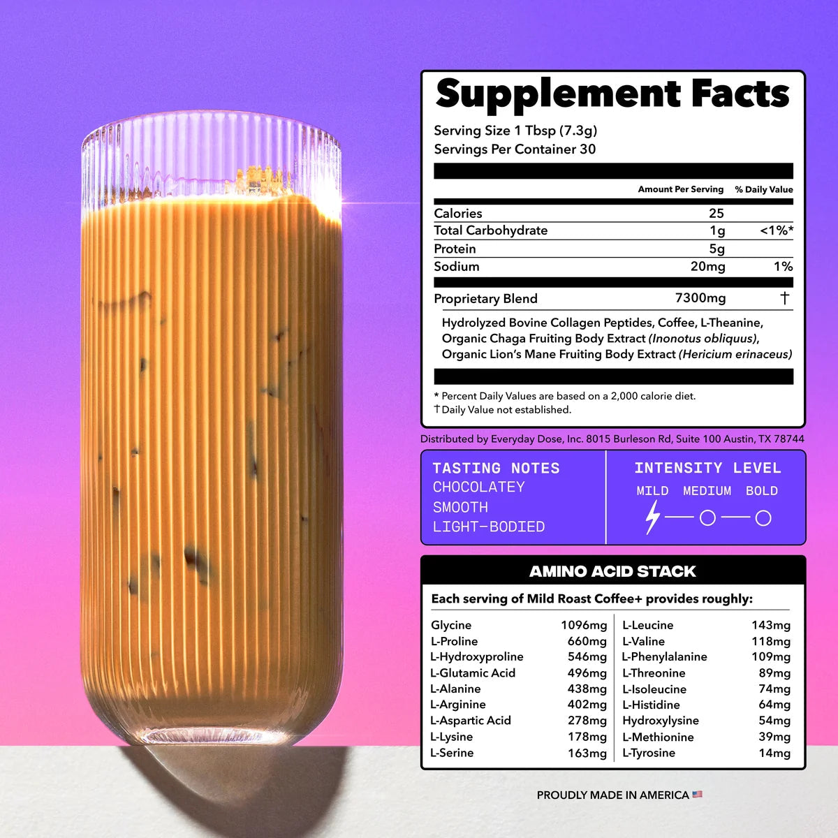 60-servings-of-coffee-free-starter-kit-t5 coffee-plus-iced-mushroom-coffee-supplement-facts-1200w.webp